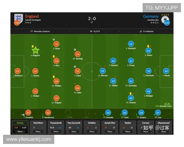 德甲球队实力分析图及赛季竞争格局预测