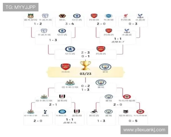 西甲直播官网资源及赛事观看途径详细介绍