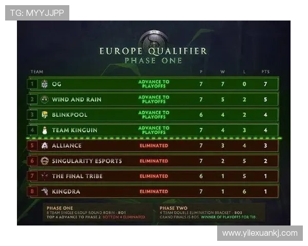 阿根廷世界杯预赛成绩分析：从历届表现到最新晋级之路